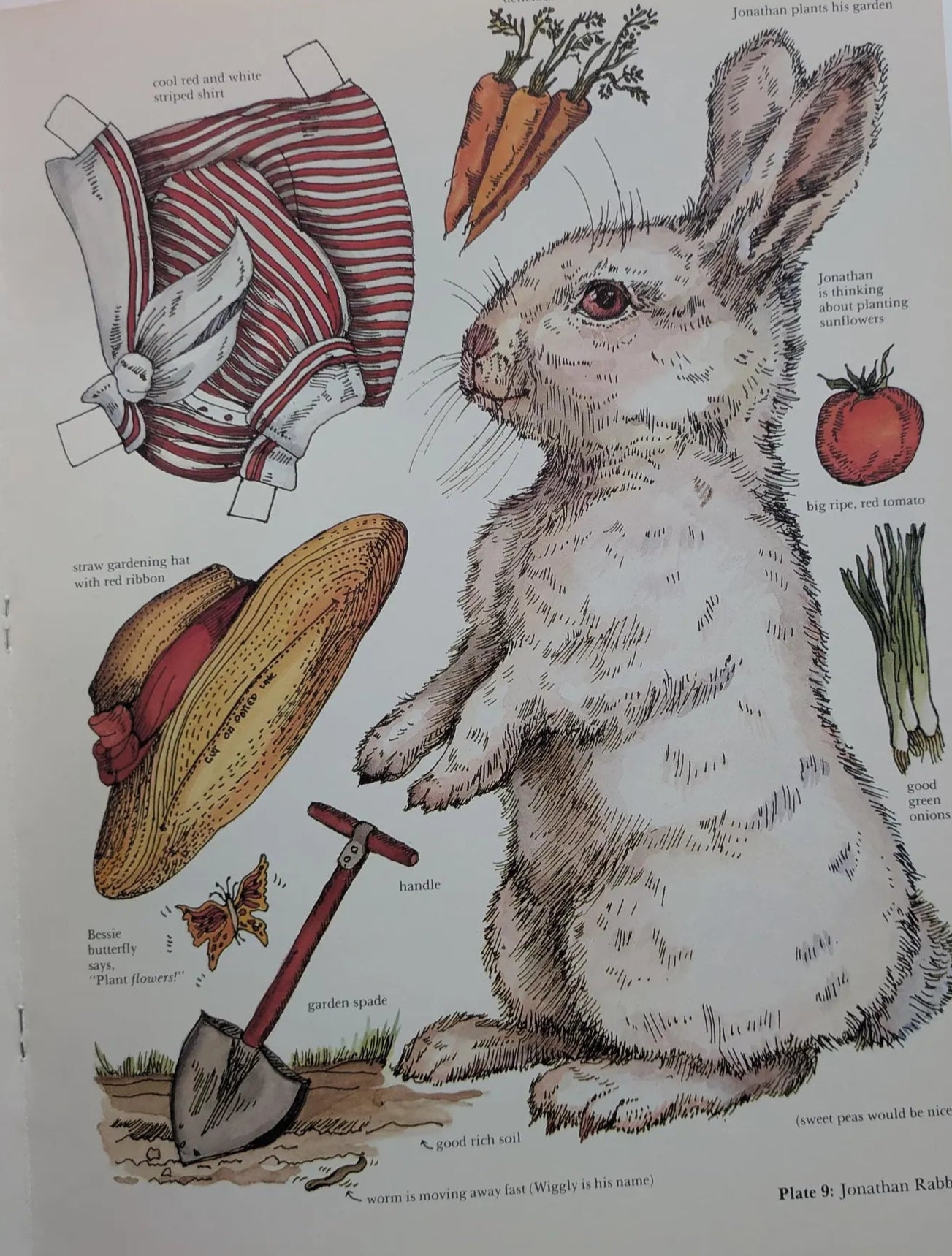 Vintage Style Victorian Pets Paper Dolls Book